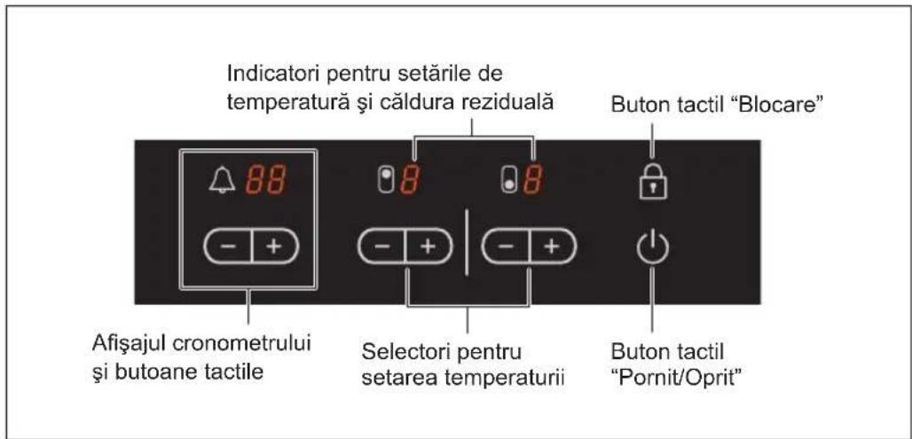 Indicatori pentru setările de temperatură și cădura reziduală Buton tactil "Blocare" Afișajul cronometrului și butoane tactile Selectori pentru setarea temperaturii Buton tactil "Pornit/Oprit"