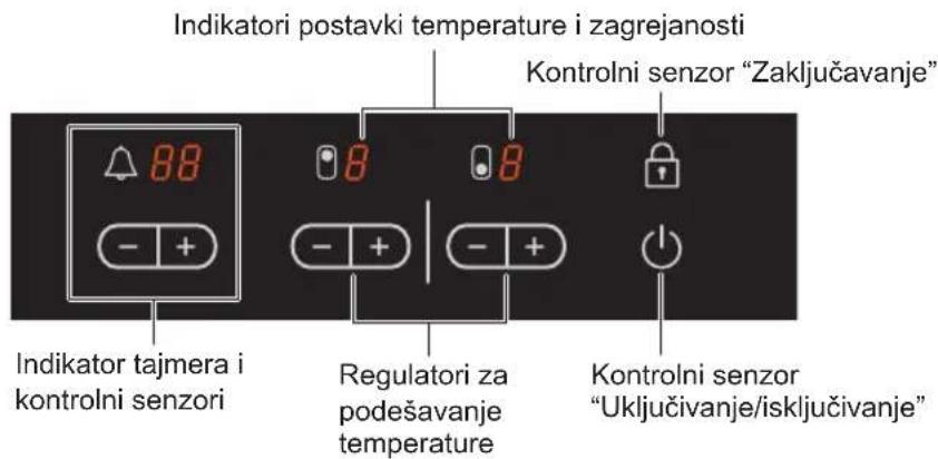 Indikatori postavki temperature i zagrejanosti Kontrolni senzor "Zaključavanje" Indikator tajmera i kontrolni senzori Regulatori za podešavanje temperature Kontrolni senzor "Uključivanje/isključivanje"