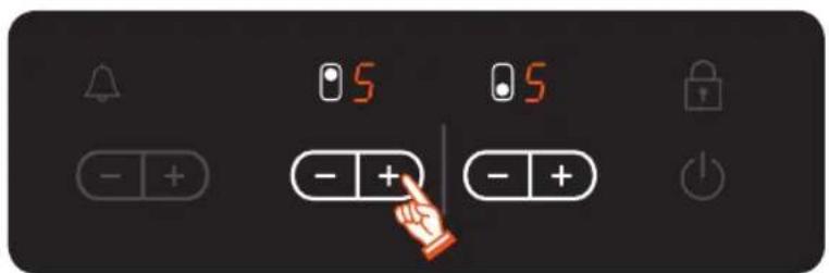 0.5 0.5 - + - + - + - +