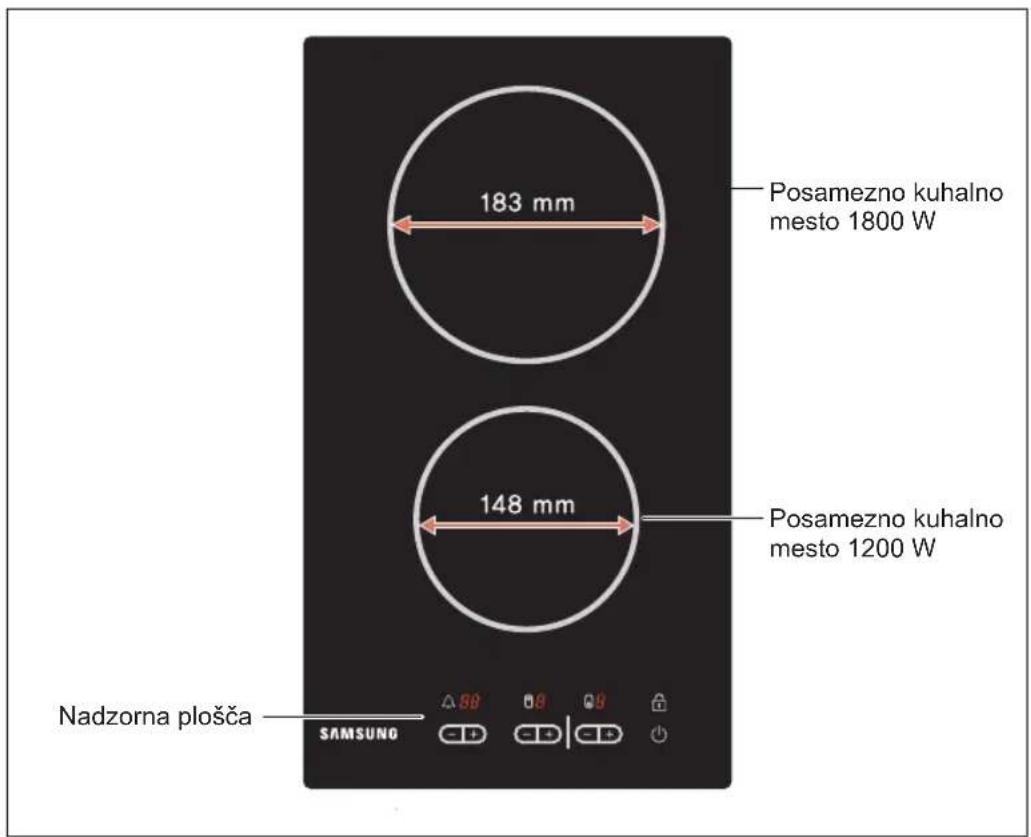 183 mm Posamezno kuhalno mesto 1800 W 148 mm Posamezno kuhalno mesto 1200 W Nadzorna plošča SAMSUNG △ 88 ○ 9 ● 9 ◼ ● D ● D | ● D ●