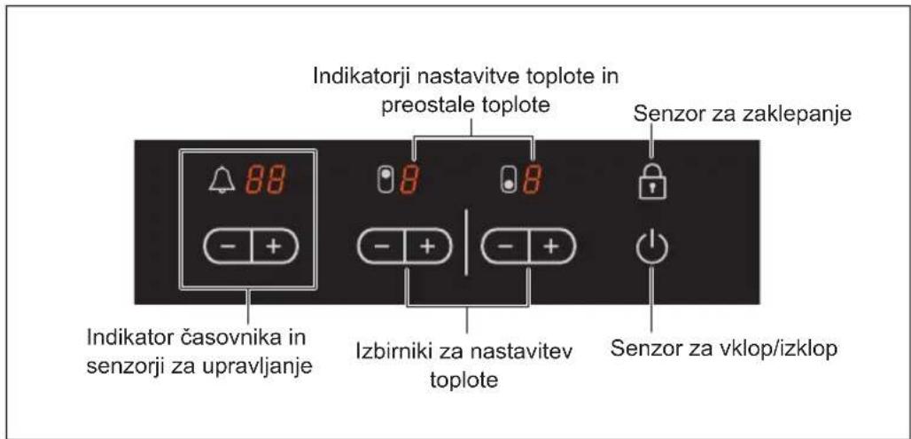 Indikatorji nastavitve toplote in preostale toplote Senzor za zaklepanje Indikator časovnika in senzorji za upravljanje Izbirniki za nastavitev toplote Senzor za vklop/izklop