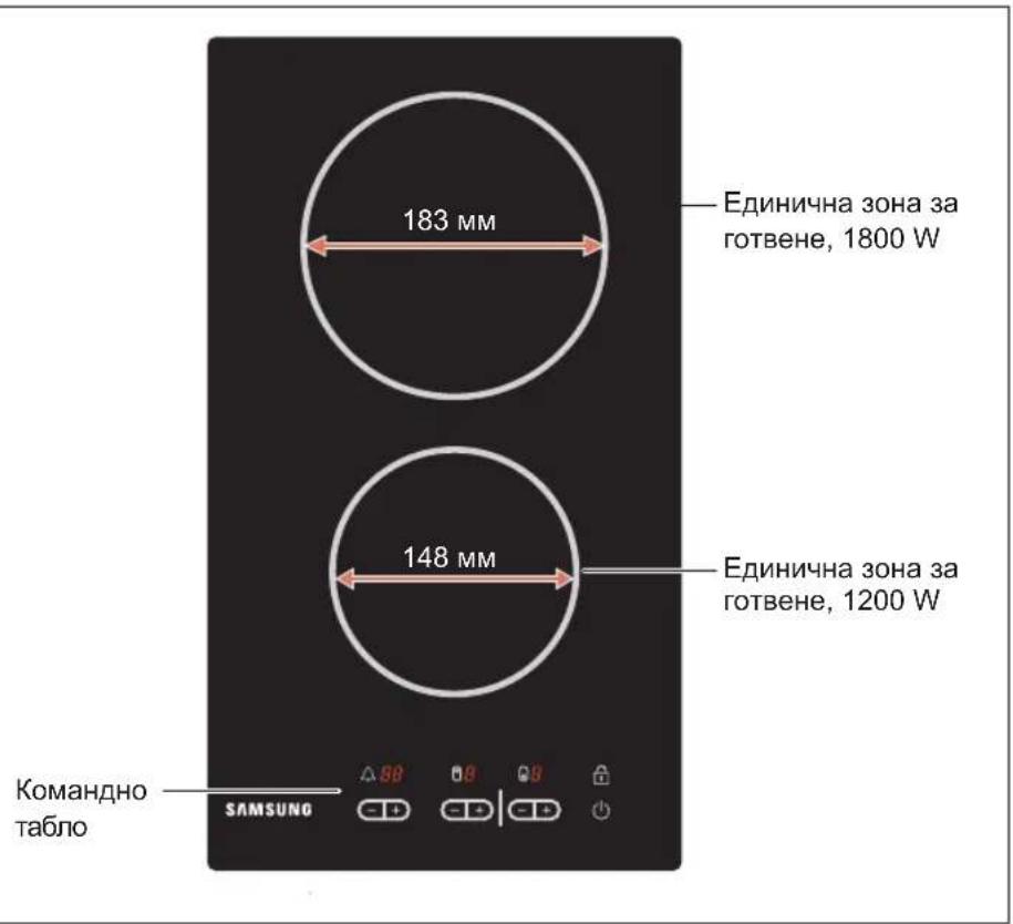 183 mm Единична зона за готвене, 1800 W 148 mm Единична зона за готвене, 1200 W Командно табло SAMSUNG