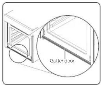 Gutter door