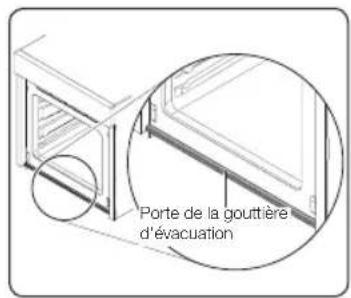Porte de la gouttière d'évacuation
