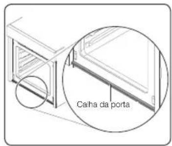 Caiha da porta