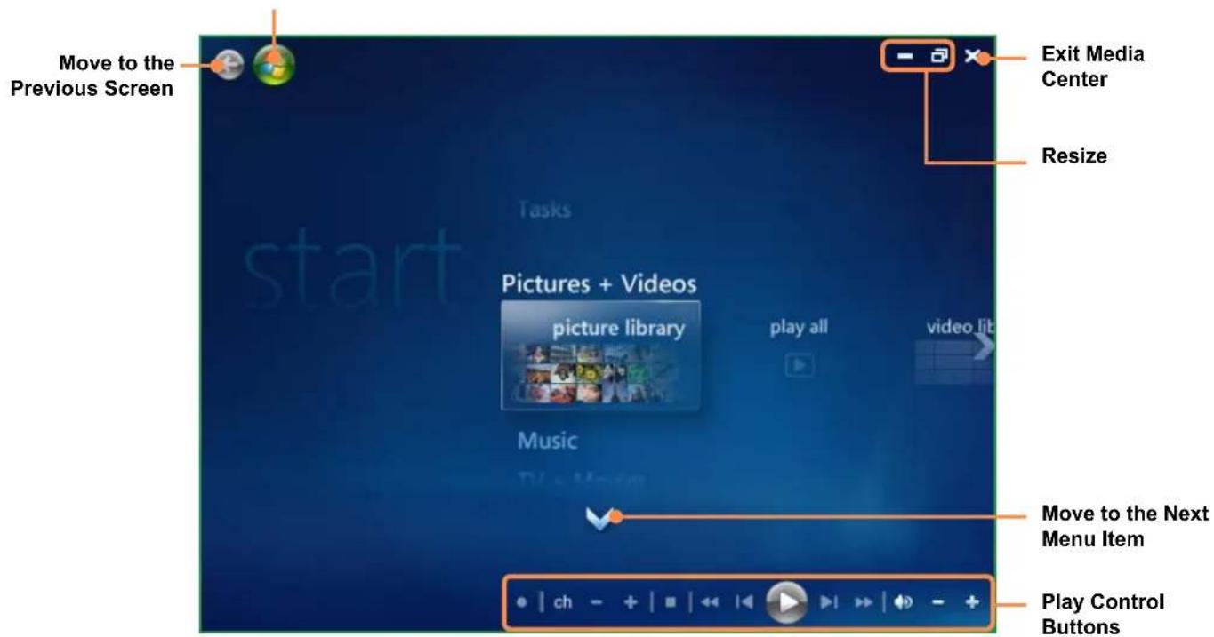 SAMSUNG NP-X460 - Before You Start! - 1
