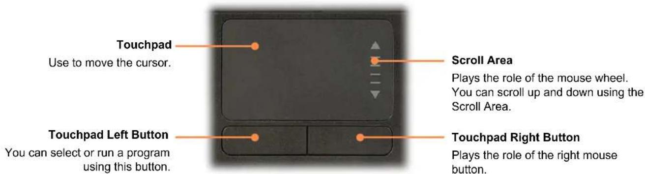 SAMSUNG NP-X460 - Before You Start! - 1