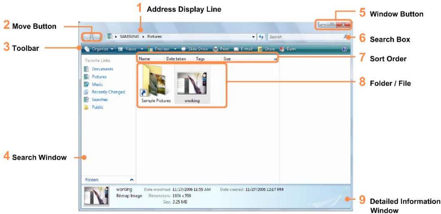SAMSUNG NP-X460 - Window Layout - 1