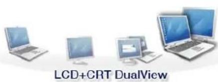 SAMSUNG NP-X460 - Switching the Display Device using the Shortcut Key - 1