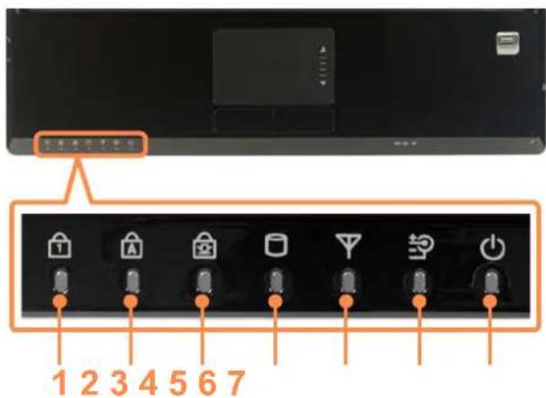 SAMSUNG NP-X460 - Status Indicators - 1