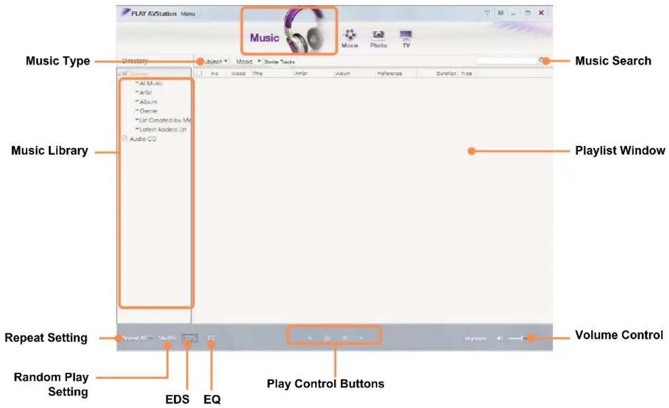 SAMSUNG NP-X460 - Music Station - 1