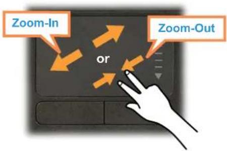SAMSUNG NP-X460 - Image and Text Zoom-In and Zoom-Out (Pinch) Function - 1