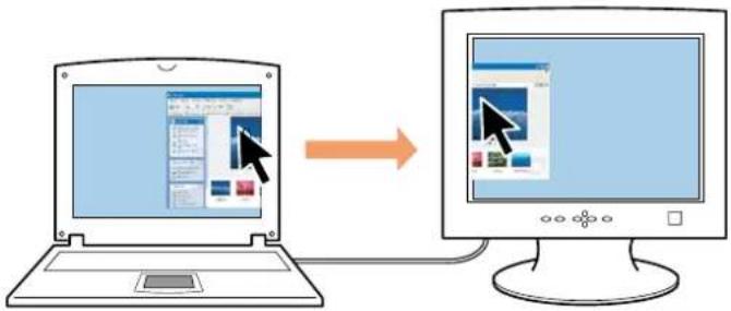 SAMSUNG NP-X460 - Using Window in Dual View - 1