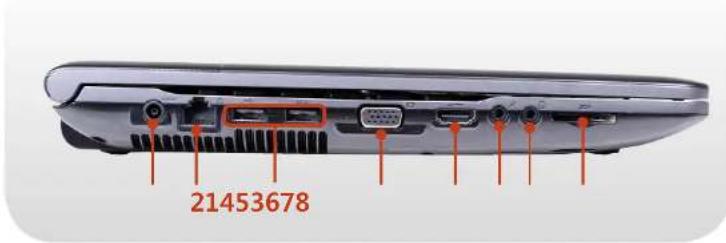 SAMSUNG NP-RV511I - Left View - 1