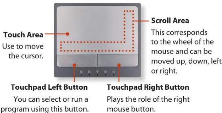 SAMSUNG NP-RV511I - Touchpad - 1