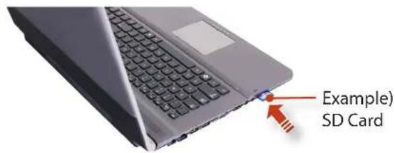 SAMSUNG NP-RV511I - Using the card - 1