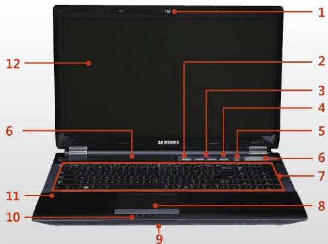SAMSUNG NP-RF511 - Front View - 2
