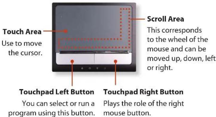 SAMSUNG NP-RF511 - Touchpad - 1