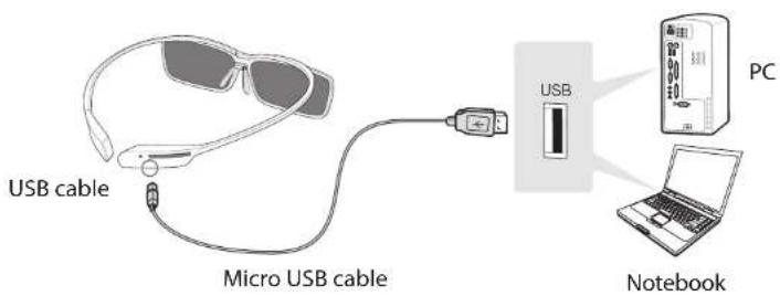 SAMSUNG NP-RF511 - Charging the chargeable 3D glasses - 1