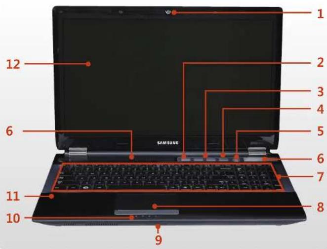 SAMSUNG NP-RF511 - Front View - 2