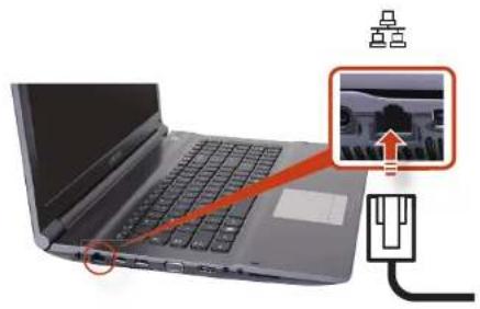 SAMSUNG NP-RC710E - Wired Network - 2