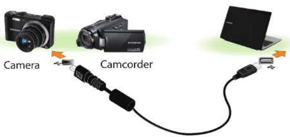 SAMSUNG NP-RC710E - Connecting and using a camera or camcorder - 2