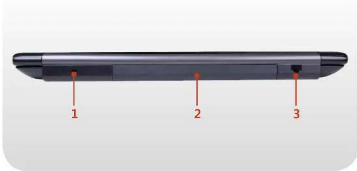 SAMSUNG NP-RC710E - What is a chargeable USB port? - 1