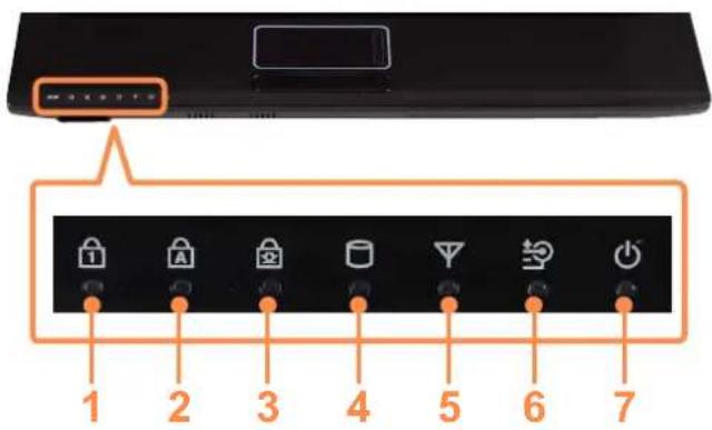 SAMSUNG NP-R560 - Status Indicators - 1