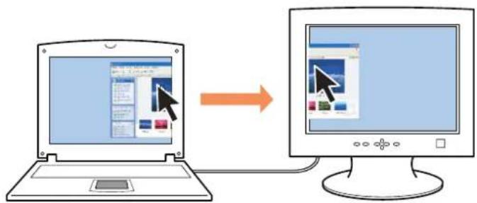 SAMSUNG NP-R560 - Using Window in Dual View - 1