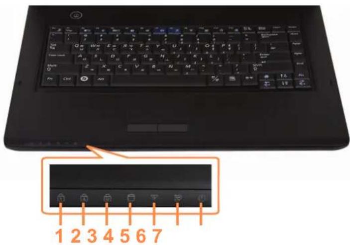 SAMSUNG NP-R505I - Status Indicators - 1