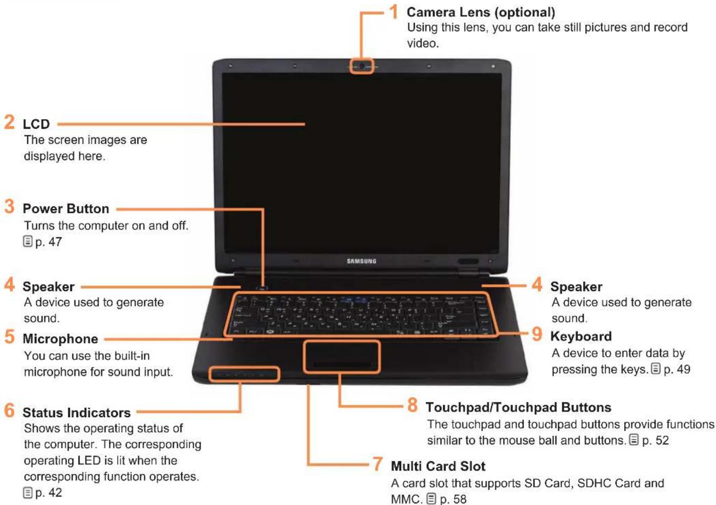 SAMSUNG NP-R505I - Front View - 1