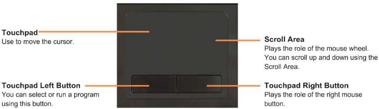 SAMSUNG NP-R505I - Before You Start! - 1