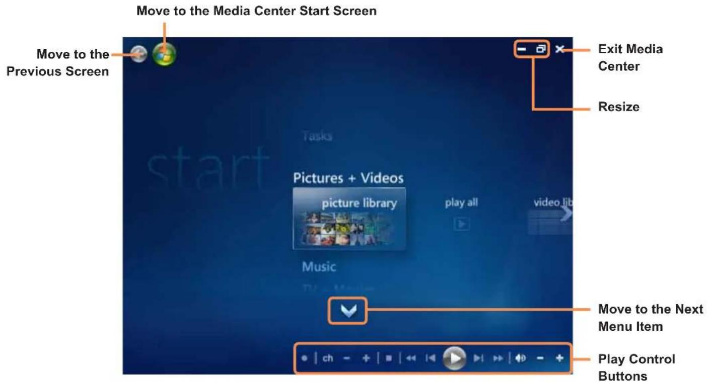 SAMSUNG NP-R505I - Before You Start! - 1
