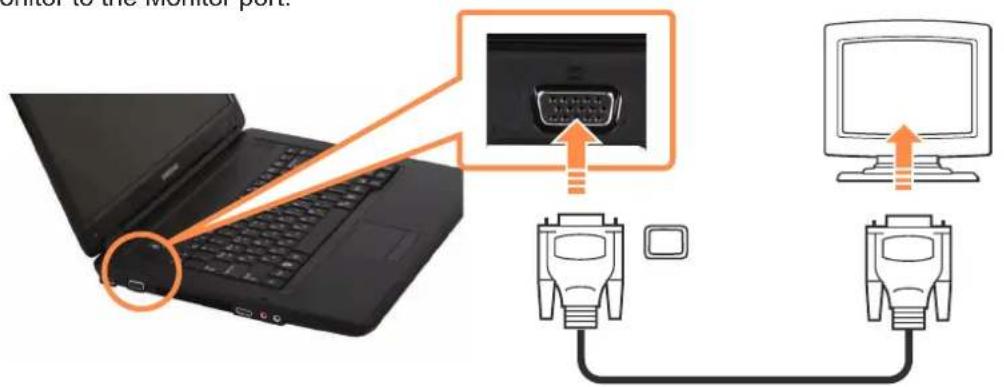 SAMSUNG NP-R505I - Connecting to the Monitor port - 1