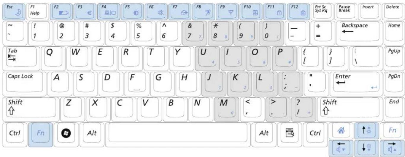 SAMSUNG NP-R505I - Keyboard - 3