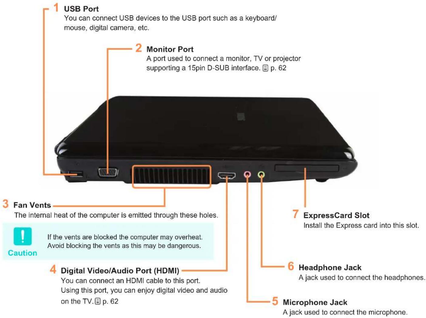SAMSUNG NP-R505I - Left View - 1