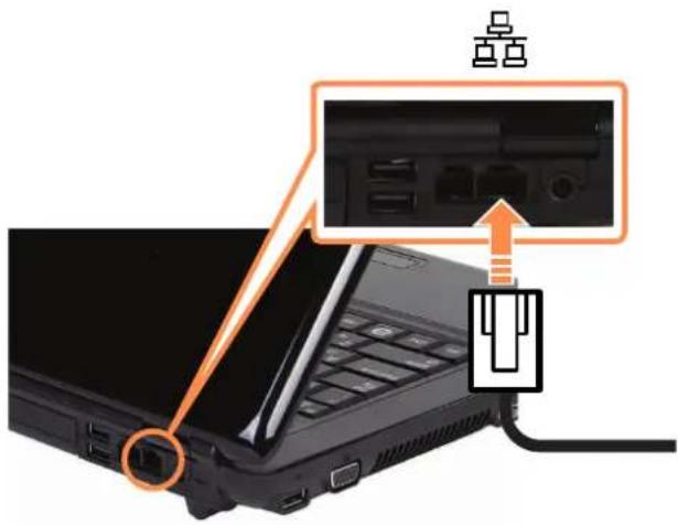 SAMSUNG NP-R505I - Connect a LAN cable to the computer's LAN port. - 1