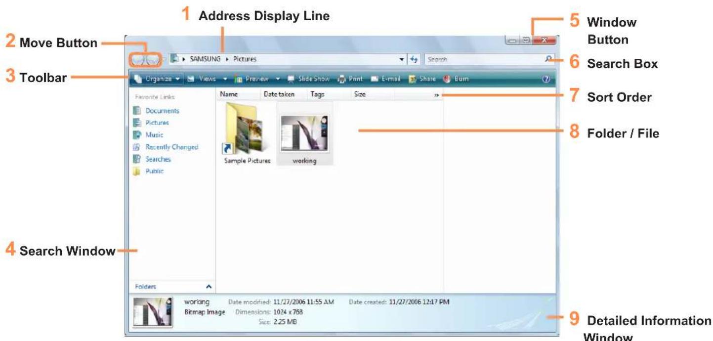 SAMSUNG NP-R505I - Window Layout - 1
