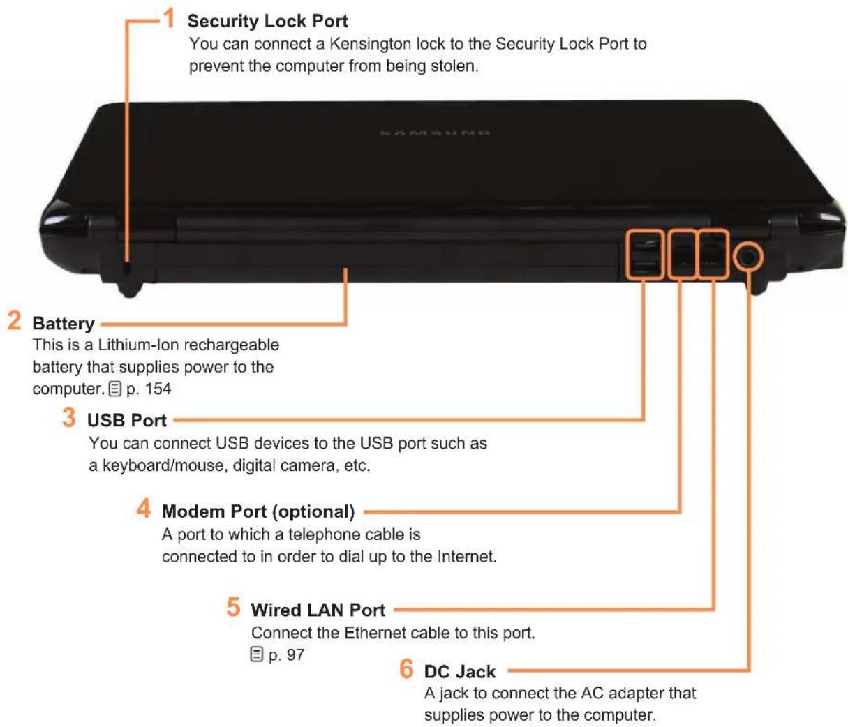 SAMSUNG NP-R505I - Back View - 1