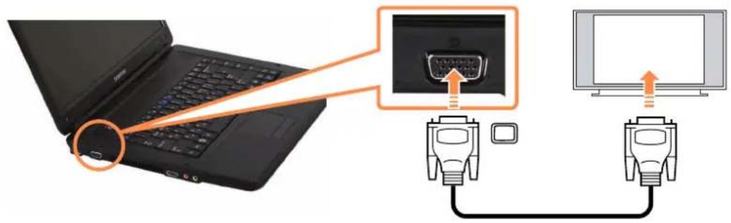 SAMSUNG NP-R505I - Connecting to the Monitor port - 1