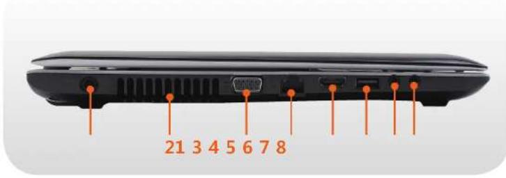 SAMSUNG NP-Q530E - ▶ For 15.6/14/13.3 inch models - 1