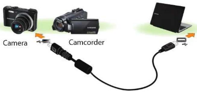 SAMSUNG NP-Q530E - Connecting and using a camera or camcorder - 2