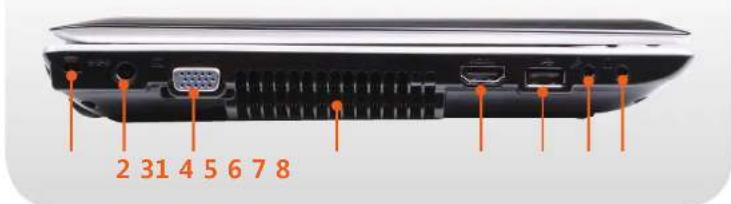 SAMSUNG NP-Q530E - ▶ For 12.1 inch models - 1