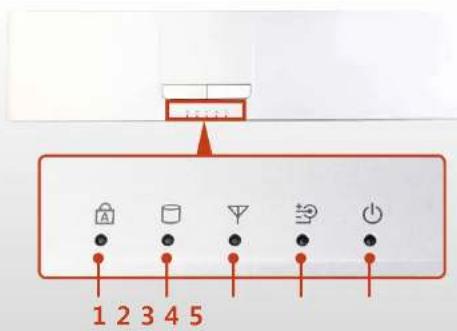 SAMSUNG NP-Q530E - Status Indicators - 1