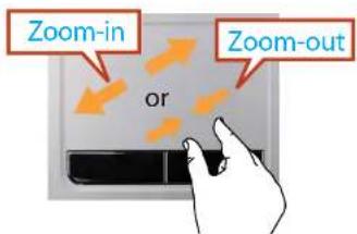 SAMSUNG NP-Q530E - Zoom Functions - 1