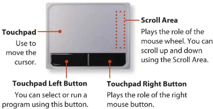 SAMSUNG NP-Q530E - Touchpad - 2