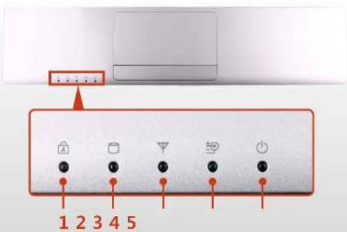 SAMSUNG NP-Q530E - Status Indicators - 2