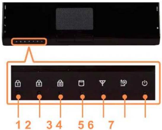 SAMSUNG NP-Q210 - Status Indicators - 1