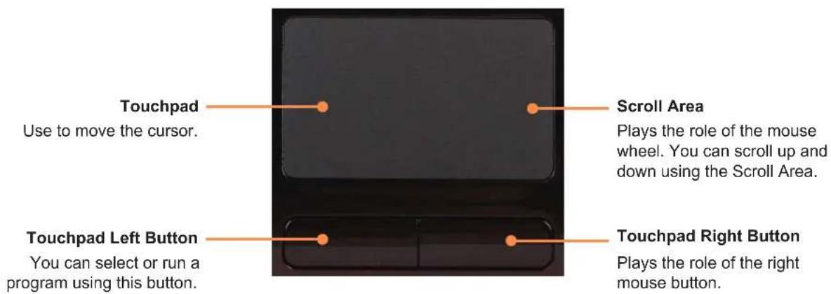 SAMSUNG NP-Q210 - Before You Start! - 1