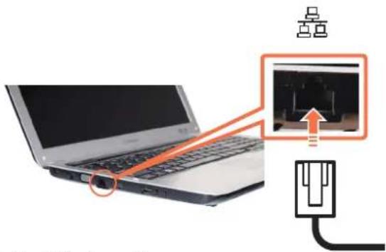 SAMSUNG NP-P530I - Connect a LAN cable to the computer's LAN port. - 1